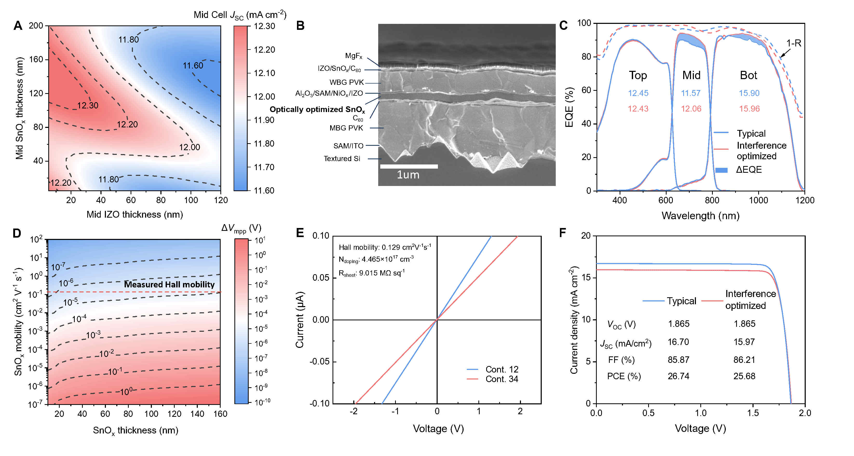 Figure 3-V4.jpg